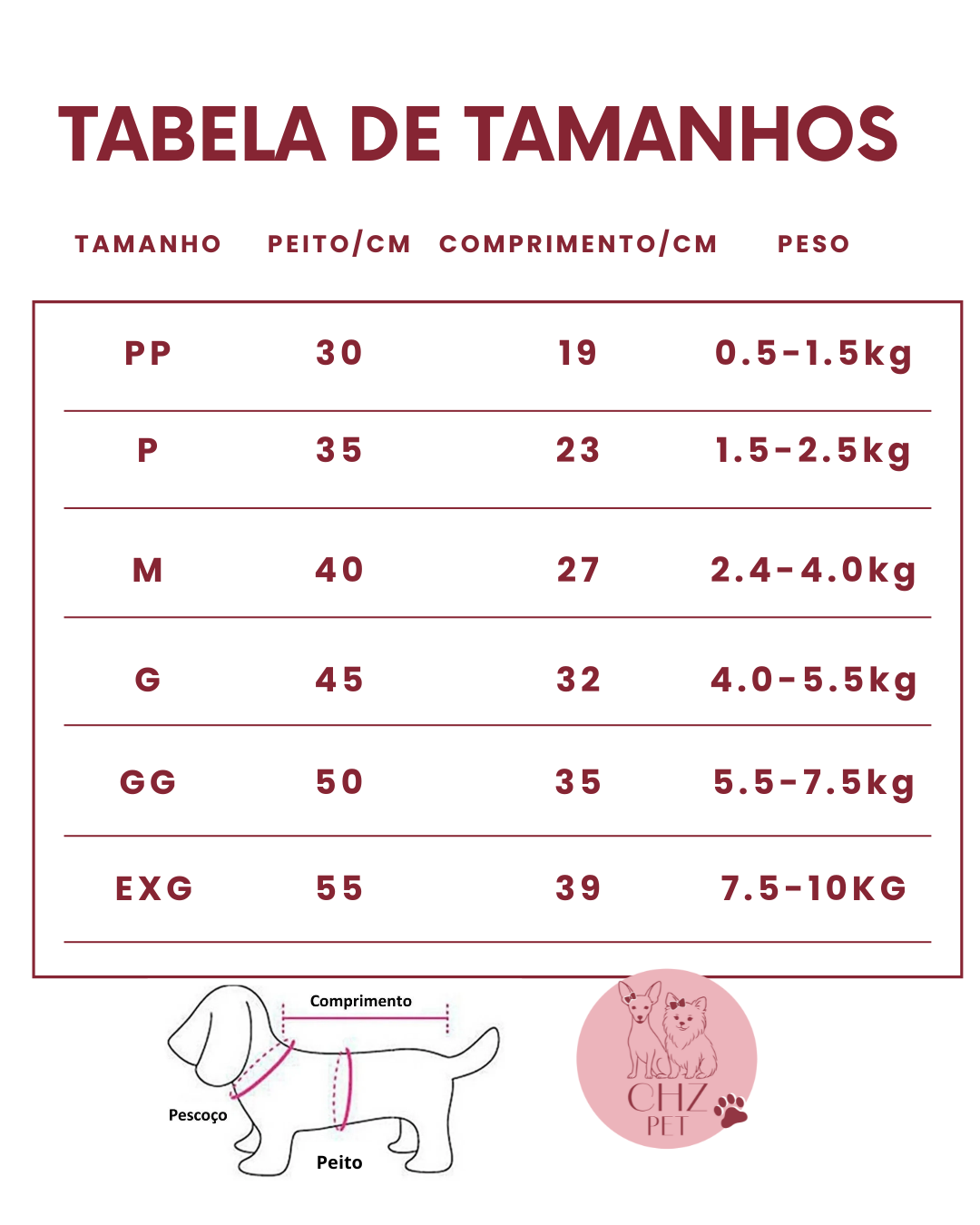 Vestido Estilo Anjinho com Asas e Entrada para Guia